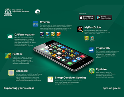 DAFWA Apps poster