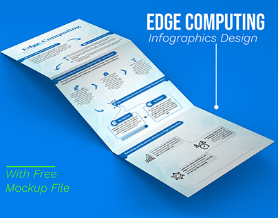 Edge Computing Infographics