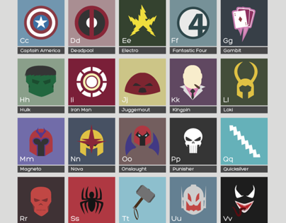 Marvel Universe Alphabet Poster