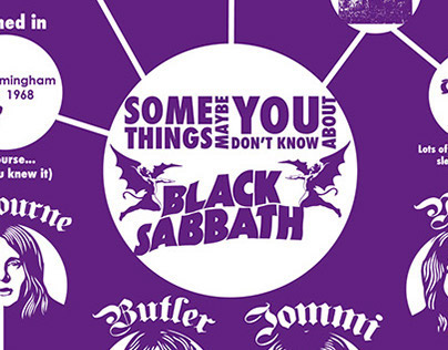 Black Sabbath Infographics