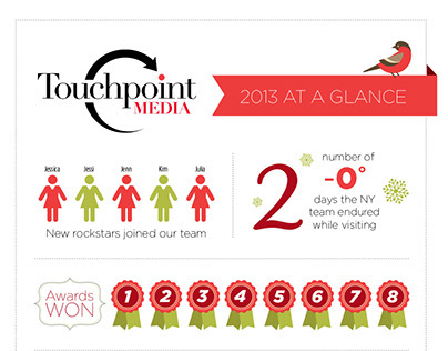 Touchpoint Media // Holiday Email Infographic