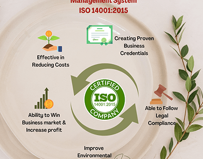 iso 14001 certification bodies in bangalore