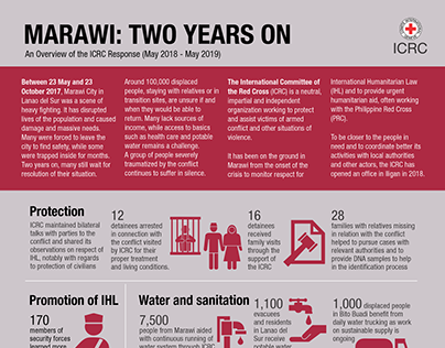 Marawi: Two Years On