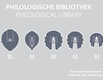 Philological Library Berlin