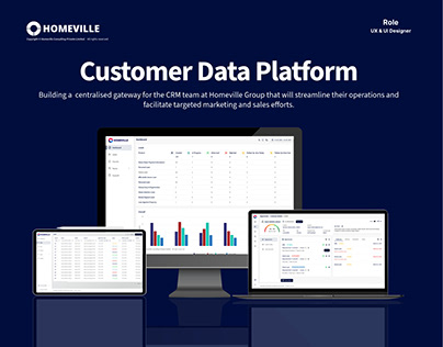 Project thumbnail - Customer Data Platform