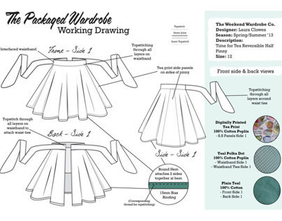 The Packaged Wardrobe - Technical File