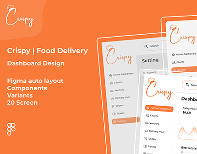 Project thumbnail - Food Delivery Dashboard