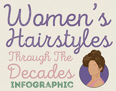 Women's Hairstyles Infographic