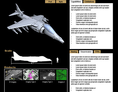 ISR Visual Reference Toolkit