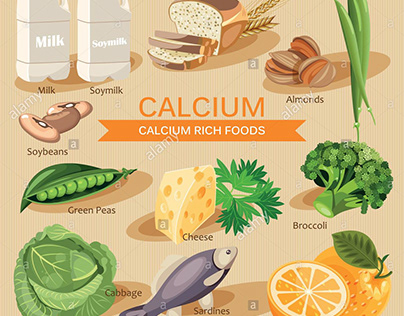 calcium deficiency diseases- symptoms and prevention
