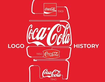 Infographic on Coca-Cola logo history
