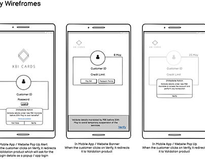 Product Wireframes