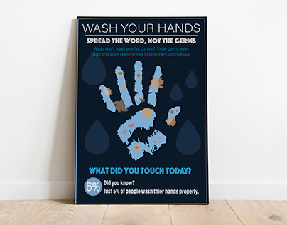 Info-graphic poster : Hand wash hygiene