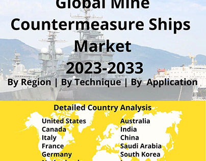 Mine Countermeasure Ships Market