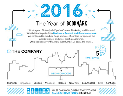 The Year of Bookmark 2016