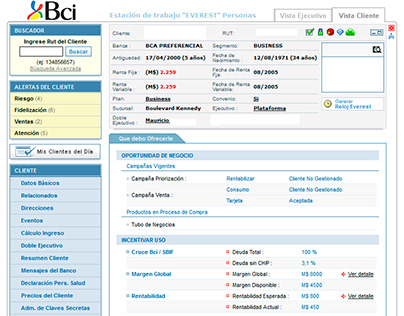 Intranet Banco de Crédito e Inversiones, BCI Chile