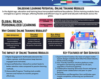 Online Training Modules Services Provider