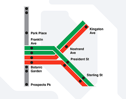 NYC Subway Typeface