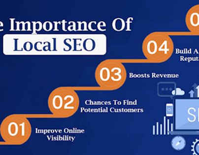Importance Of Local SEO