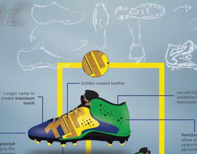 Soccer shoes design
