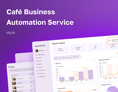 Café Business Automation Service UI/UX Design