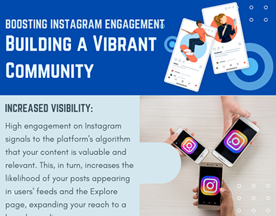 Instagram engagement and Building a Vibrant Community