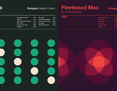 Fleetwood Mac Swiss style Wallpaper