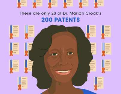 Dr. Marian Croak's Patents