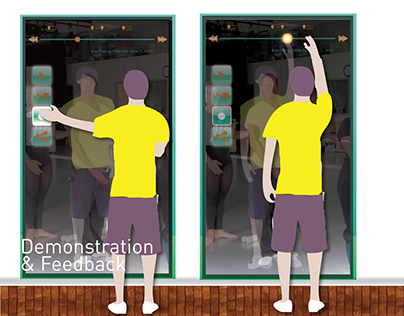 Interactive Mirror Interface for Dancers