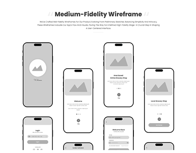 Mid-Fidelity Wireframes, Grocery-Ecommerce App