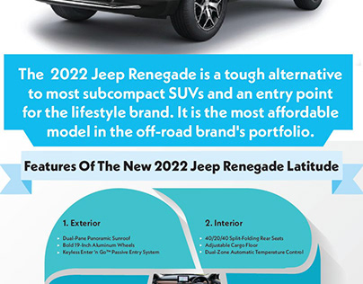 An Overview Of New 2022 Jeep Renegade Latitude