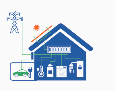 Home energy rebate content for web & social for SLA