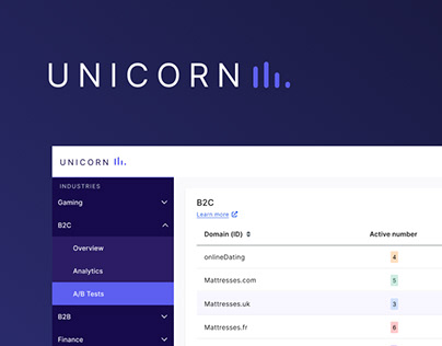 Unicorn CMS System
