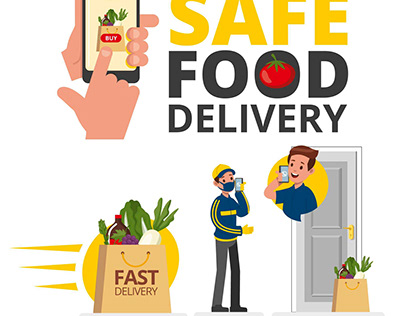 Food Delivery softare
