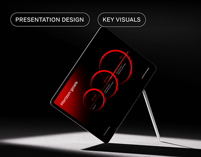 Presentation design | Positive Technologies