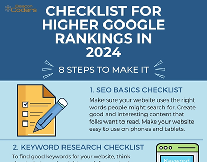 Mastering Google in 2024:Your Ultimate Guide to Highers