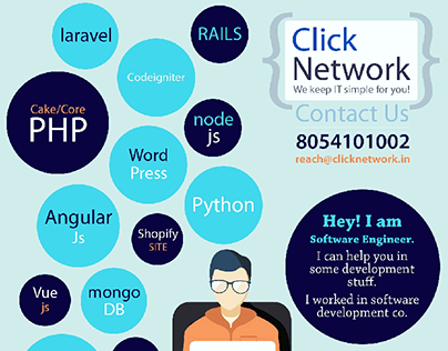 Software development company ClickNetwork