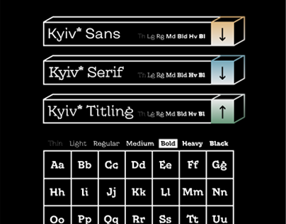 Free font. Website for Kyiv font. Concept.