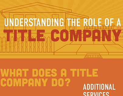 The Role of a Title Company - Infografic