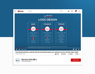 Logo Design Pricing Table Chart for Service Unit BD