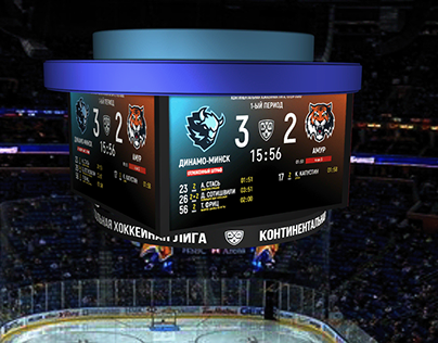 Hockey Scoreboard Graphics for led media cube.