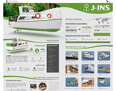 JINS - Jungle Investigational Nautic Sistem