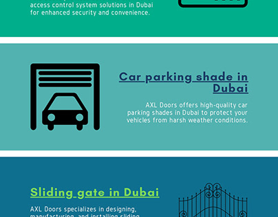 AXL Doors, Polycarbonate rolling shutter Dubai