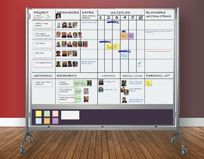 Visual Project Board (Intralinks UX Team)