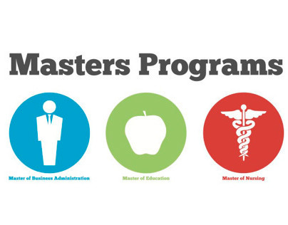Masters Program at York College Identity