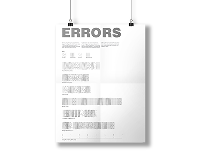 Errors Info-Graphic