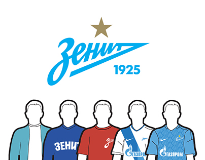 The 90 Year History of The FC Zenit Kit