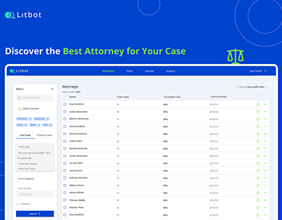 Litbot - Tennessee Courtcase Data Web App