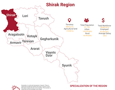 Interactive map for Enterprise Armenia