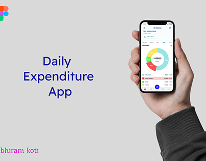 Daily expenditure app UI screen using Figma